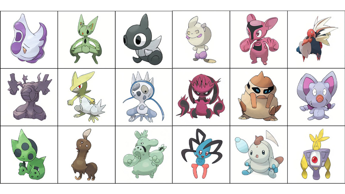 Ai Generated Imaginary Pokemon Designs Posted By A Data Scientist Automaton West