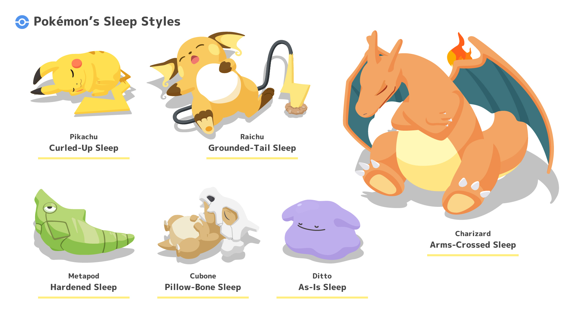 Pokemon Sleep styles