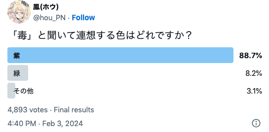 poison color association survey Japanese X Twitter post