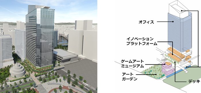 Construction of world's first game art museum begins in Japan 