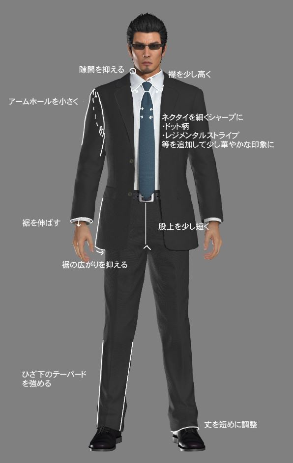 Full body view of Kiryu's suit and corrections made to it