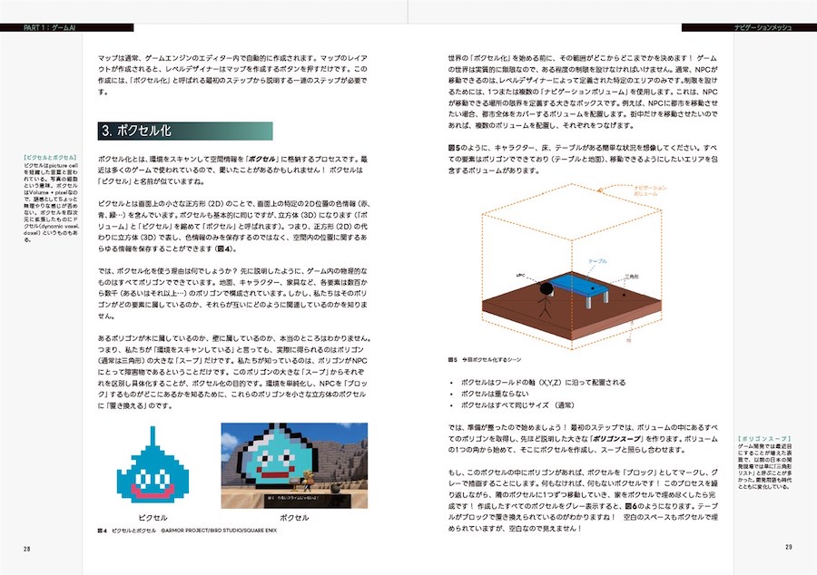 Square Enix's AI book Dragon Quest slime