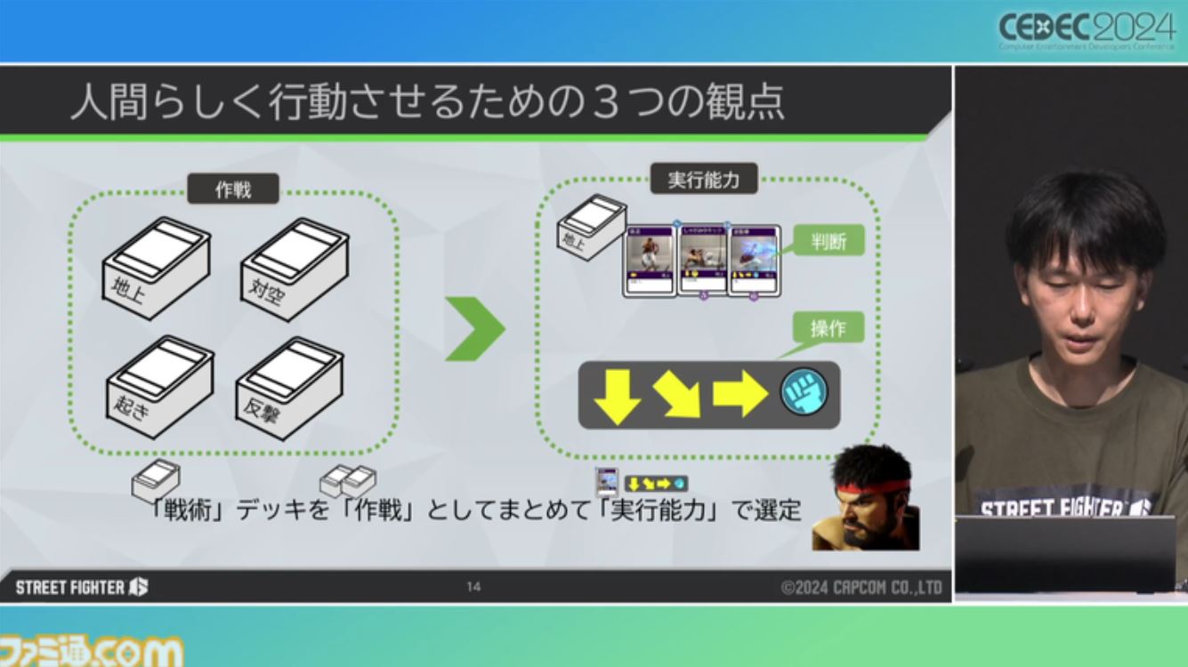 Street Fighter 6 CPU's "card deck" structure