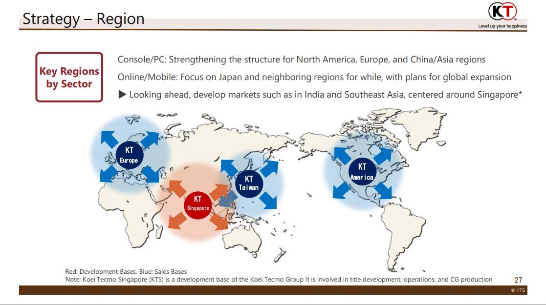 Koei Tecmo regional strategy