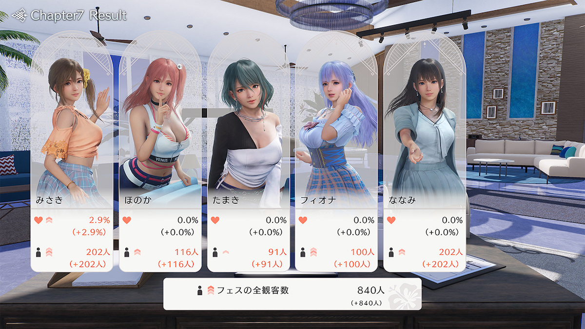 Venus Vacation Prism Dead or Alive Xtreme girl ranking system