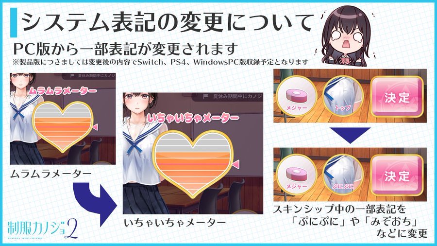 Seifuku Kanojo 2 game system expression censorship across all platforms