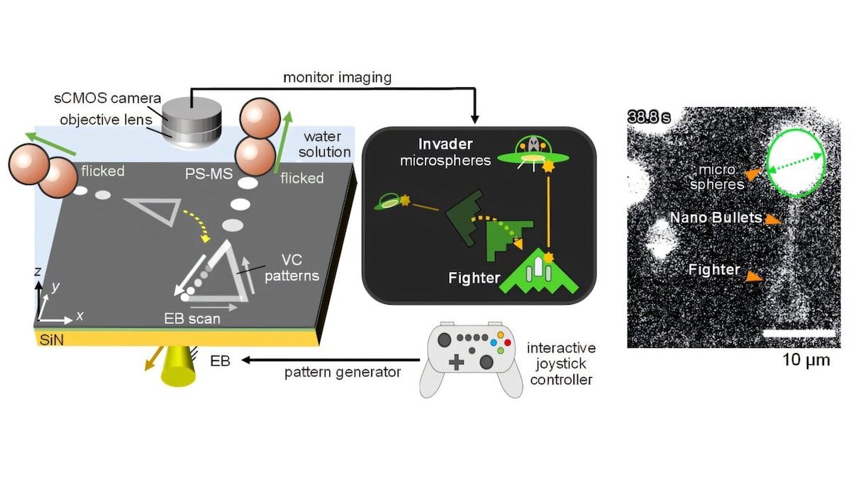 Worlds smallest video game nano MR