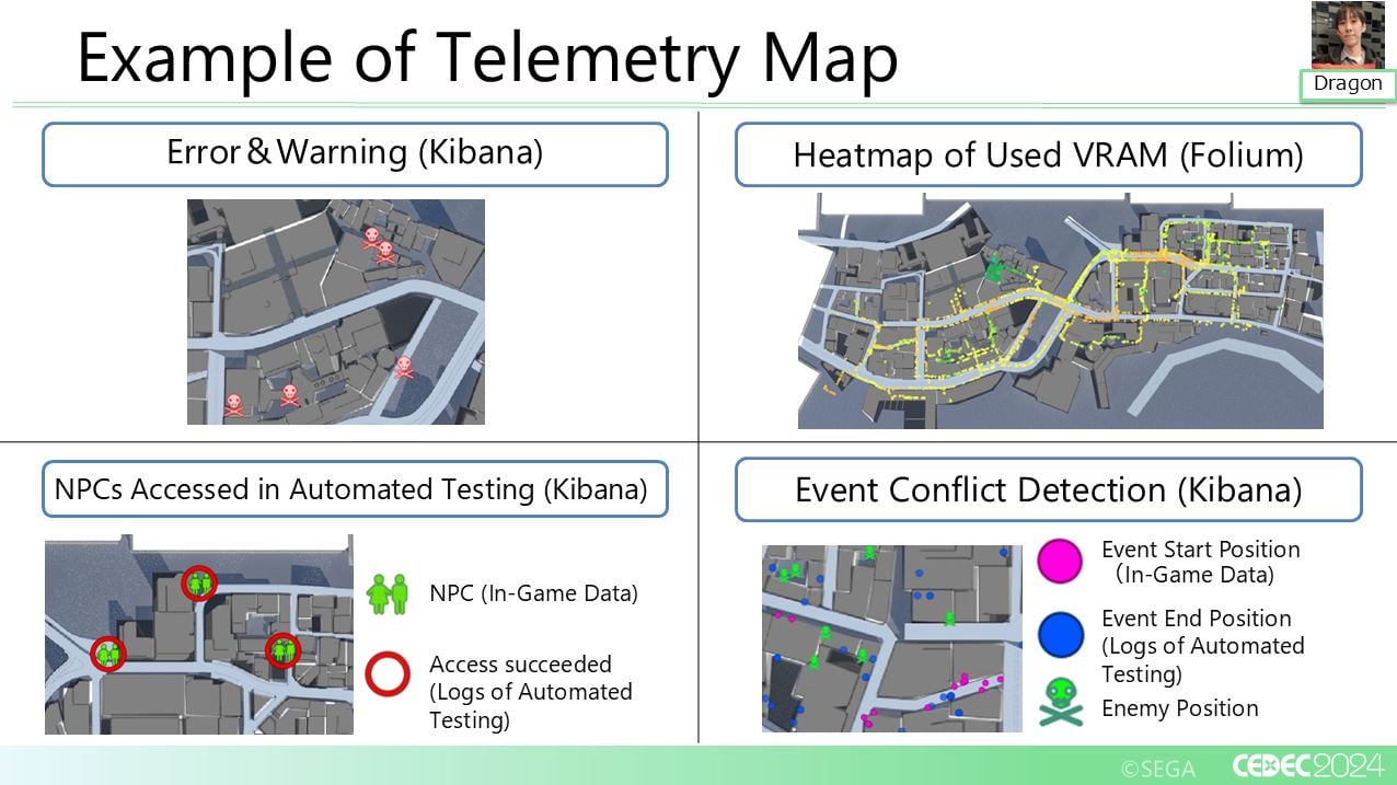 Sega Telemetry Map for Like a Dragon: Infinite Wealth