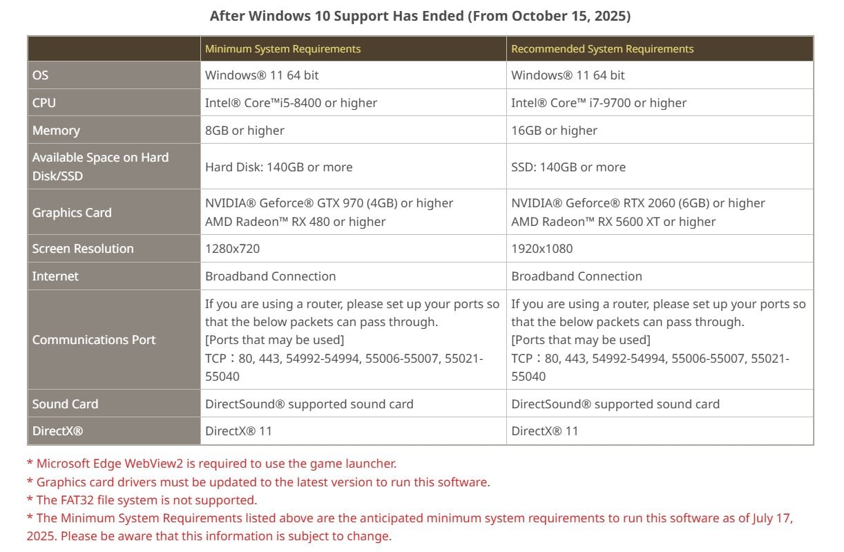 OS/CPU requirements for Final Fantasy XIV's Windows version (effective October 15, 2025)