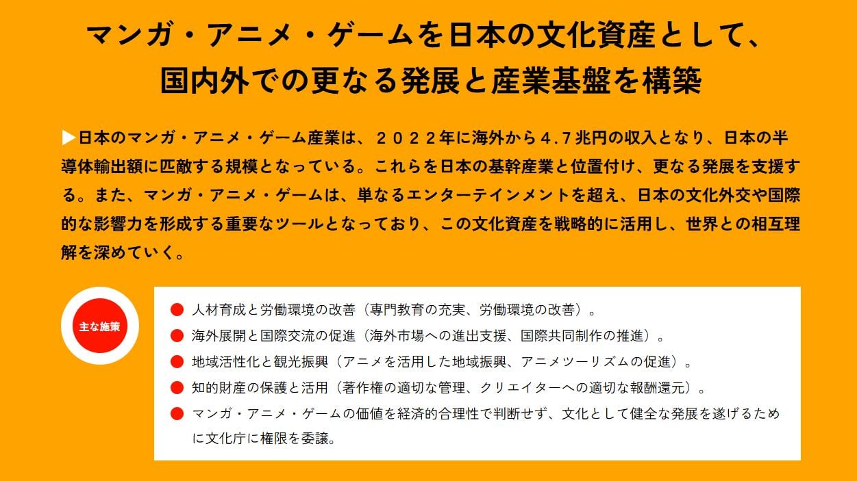 Sanseito political measures regarding anime, manga and video games