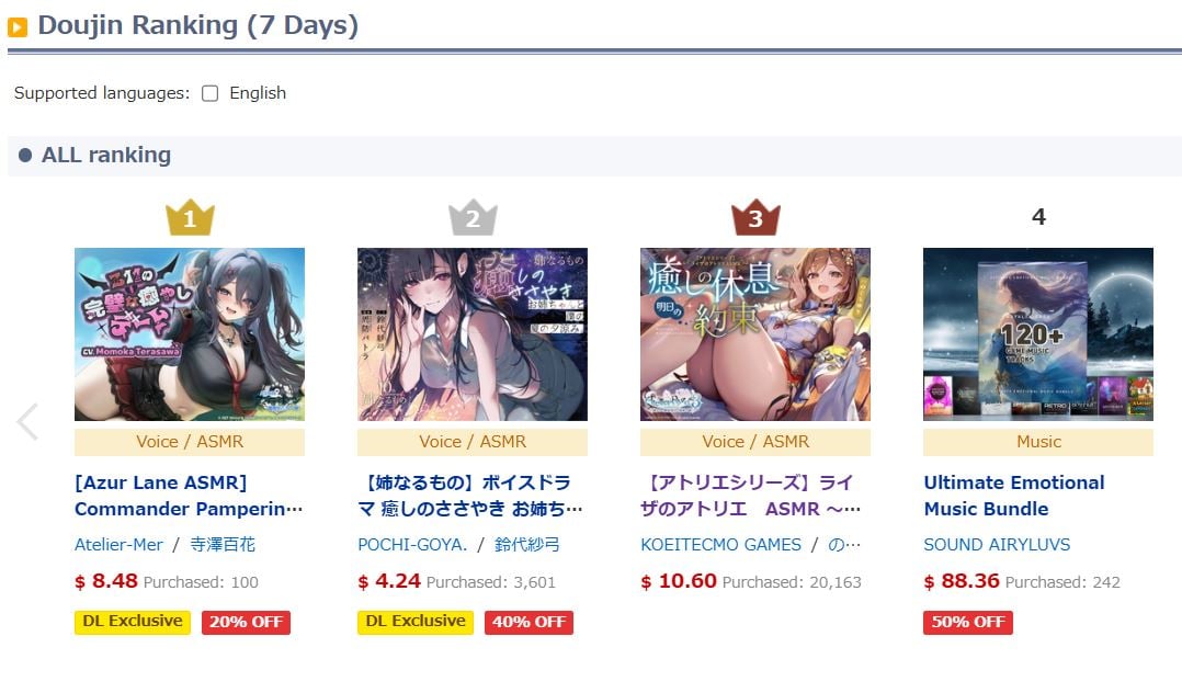 DLsite popular content ranking