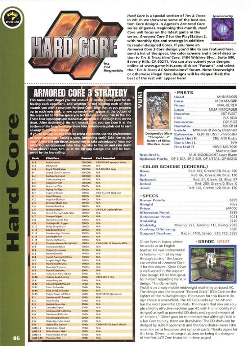 October 2002 issue of Tips & Tricks magazine.