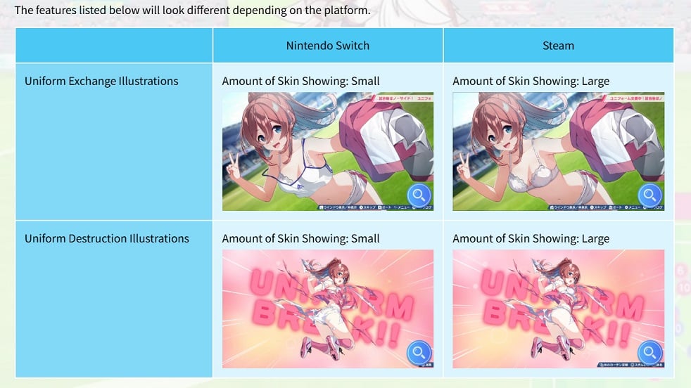 Switch and Steam version comparisons.