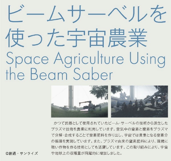 Space Agriculture Using the Beam Saber 