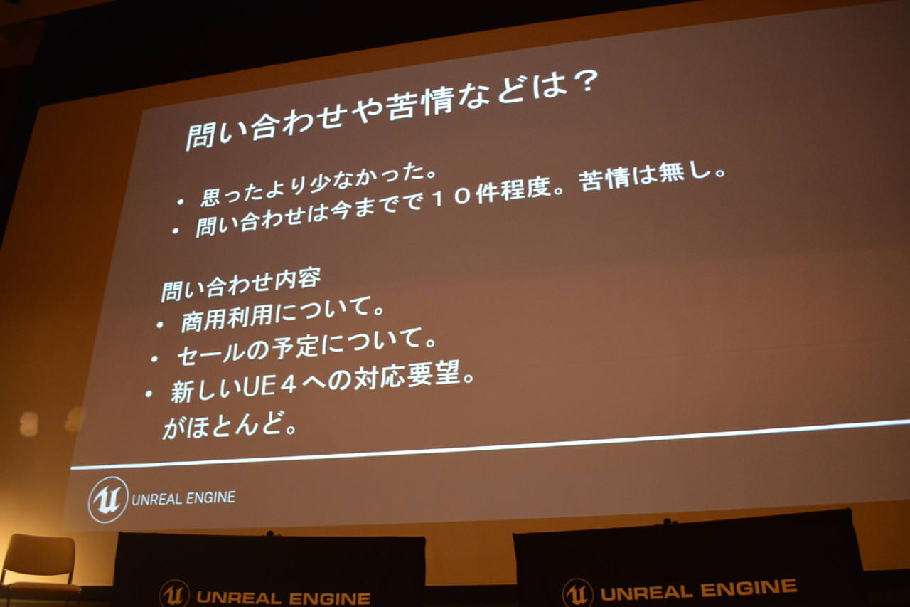 ゲーム開発を支えるアセットを売るメリットや苦労とは Ue4マーケットプレイスに神社アセットを出品して分かったこと レポート Automaton