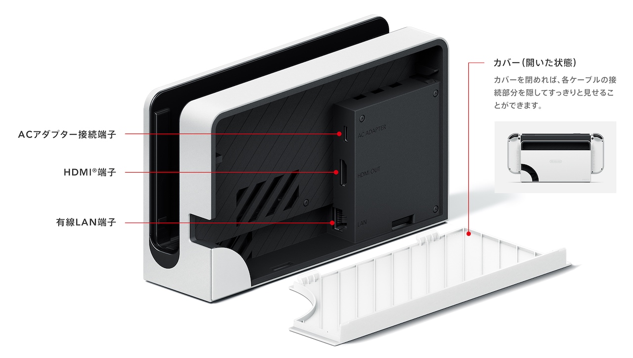 Nintendo Switch（有機ELモデル）同梱の新型ドックは、仕様上4K/60fpsでの出力が可能との報道。あくまでドック - AUTOMATON