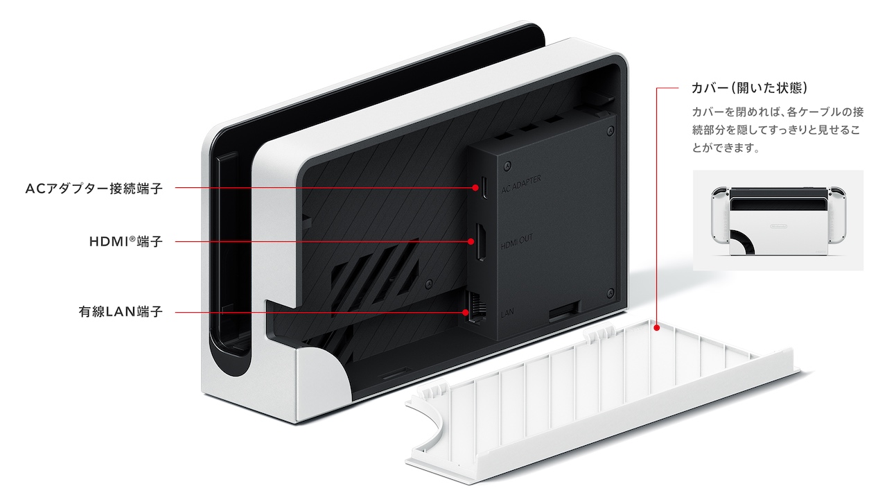 新型有機ELモデルニンテンドーSwitchドック動作品 www.sudouestprimeurs.fr