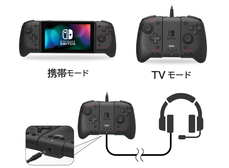 Nintendo Switch向けコントローラーの“真ん中だけ”発売へ。HORI