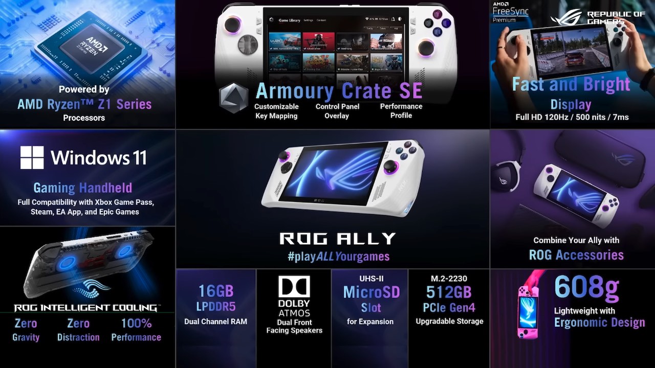 ASUSの携帯型ゲーミングPC「ROG Ally」正式発表。上位モデルは“現行 