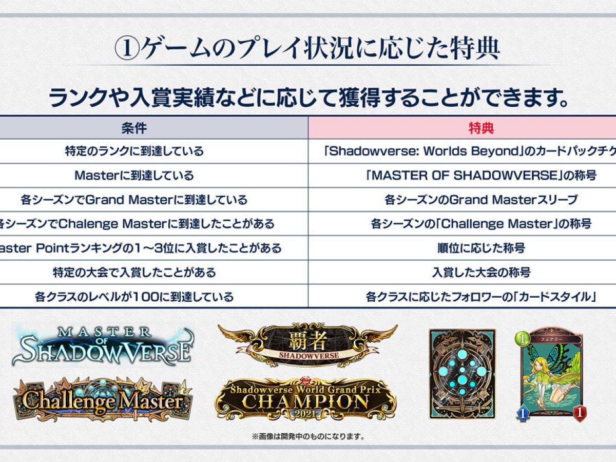 シャドウバース　C91 カードピンバッジセット　ニュートラル　シャドバ　コミケ 2025年最新】シャドバ c91の人気アイテム - メルカリ