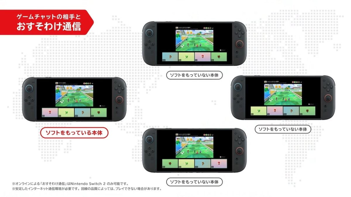 Amazon.co.jp: Nintendo Switch 2(日本語・国内専用) : ゲーム