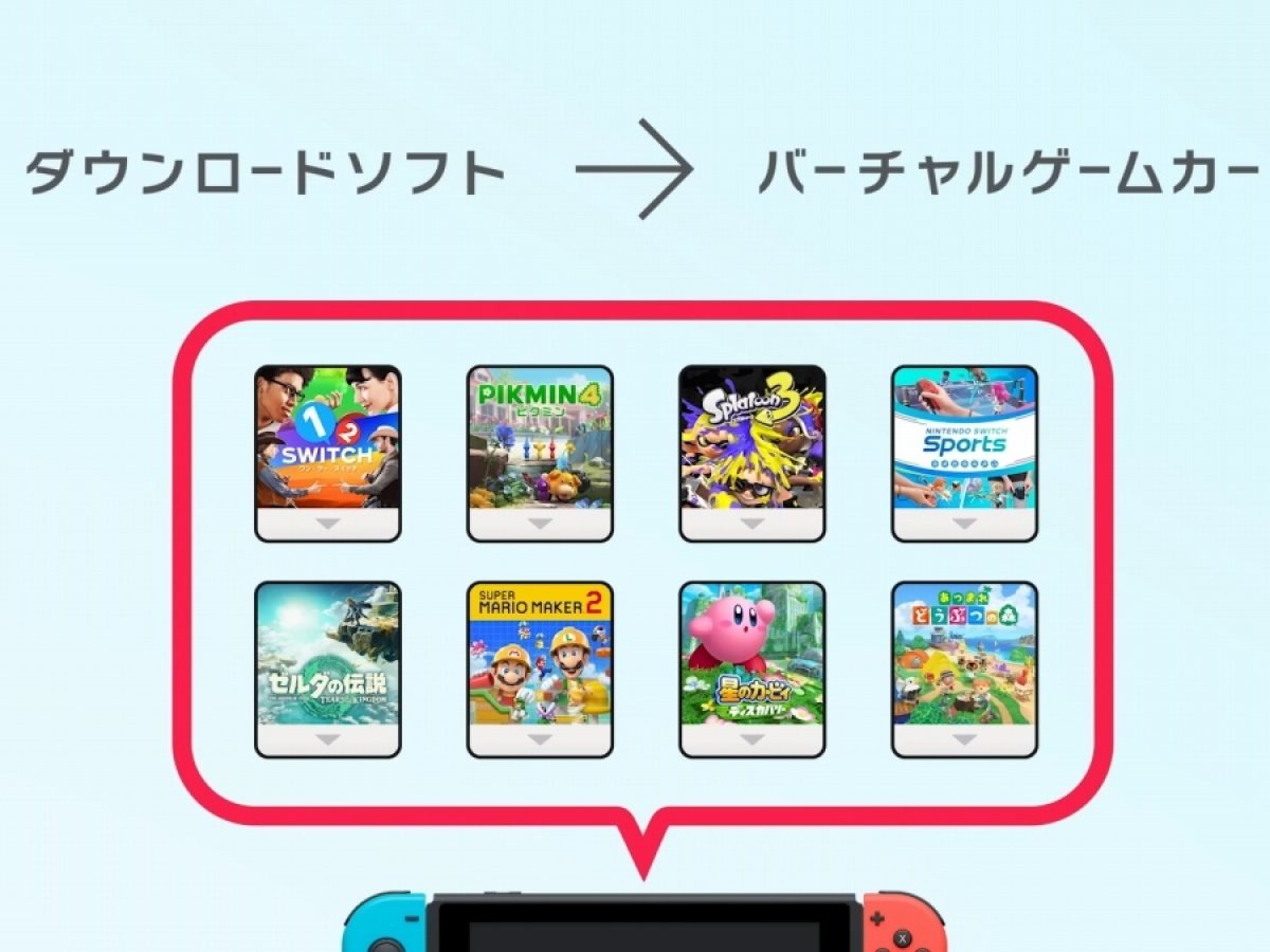 Nintendo Switch本体アプデで「バーチャルゲームカード」実装