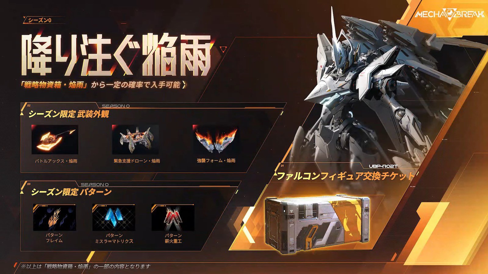 Mecha BREAK Gameplay Screenshot