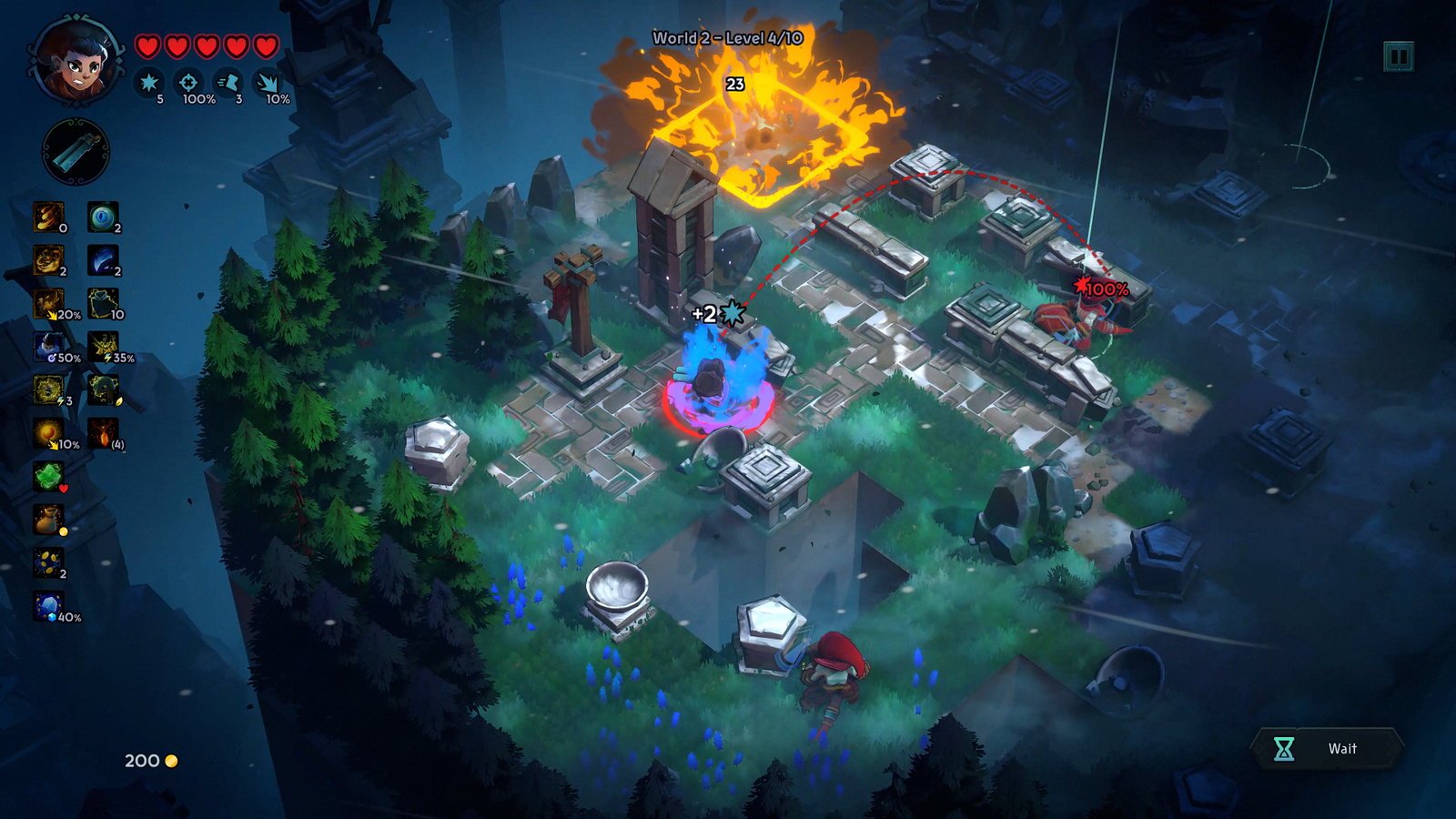 Gameplay Element