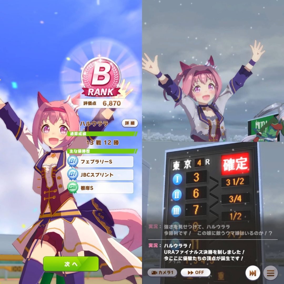 難易度を示すグラフ