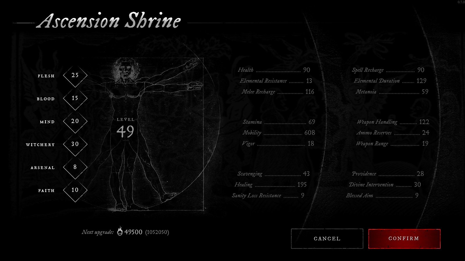 Witchfire Community