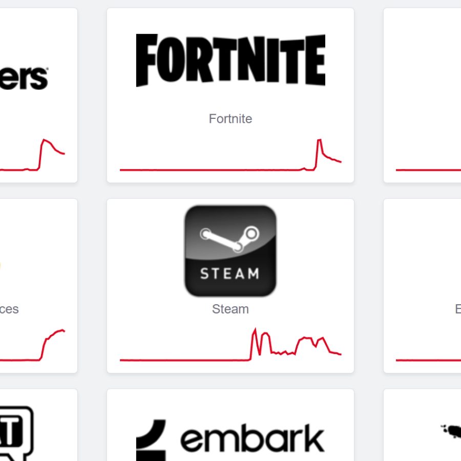 Steamに続きいろんなゲームやWebサービスで大規模ネットワーク障害発生中。サービス落ちまくりデッドサイバークリスマス、うちもなんだか調子が悪い -  AUTOMATON