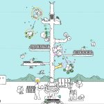 混沌ガチョウの木育成ゲーム『ティングス・グース』ぐんぐん評価を伸ばす。“理解不能アート”と“赤ちゃん反射お金稼ぎ”が織りなす、シュール本格クリッカー tingus-goose-20251204-369650-header